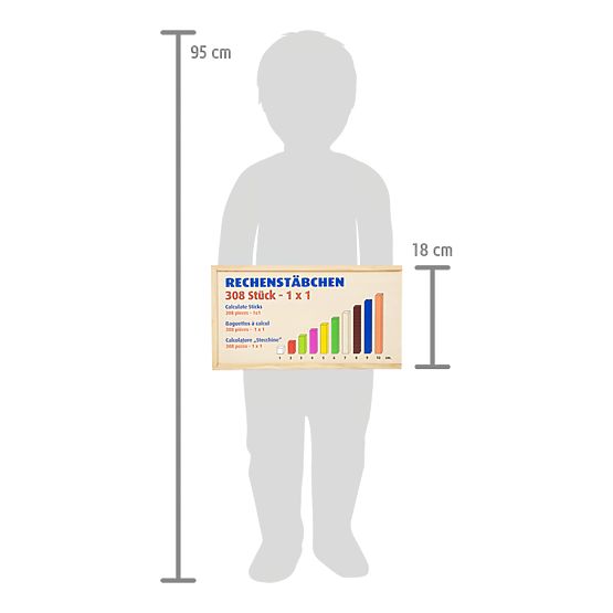 A Small Foot School számlálóbotok kellékei