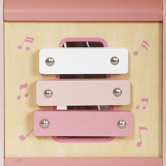 Gigi aktivitási kocka