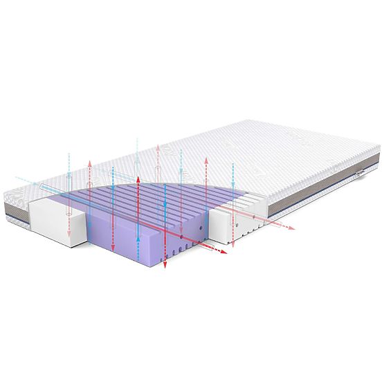 ASEPTIC kiságy matrac antibakteriális habból: Méret - 140x70