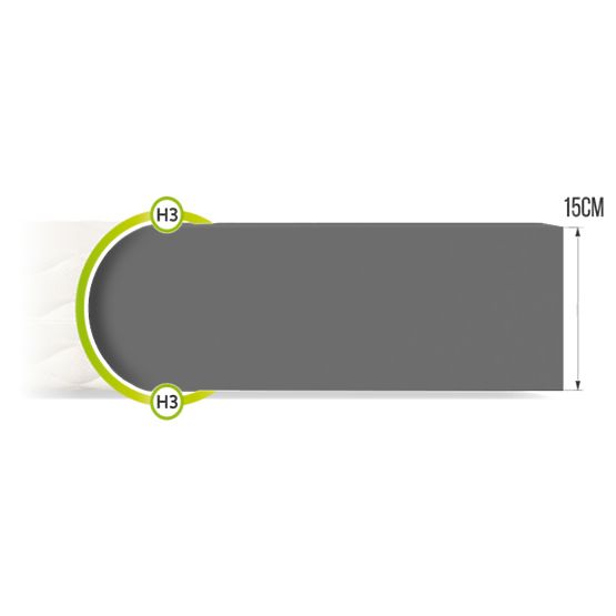 Bresso Max habszivacs matrac 80 x 200 cm
