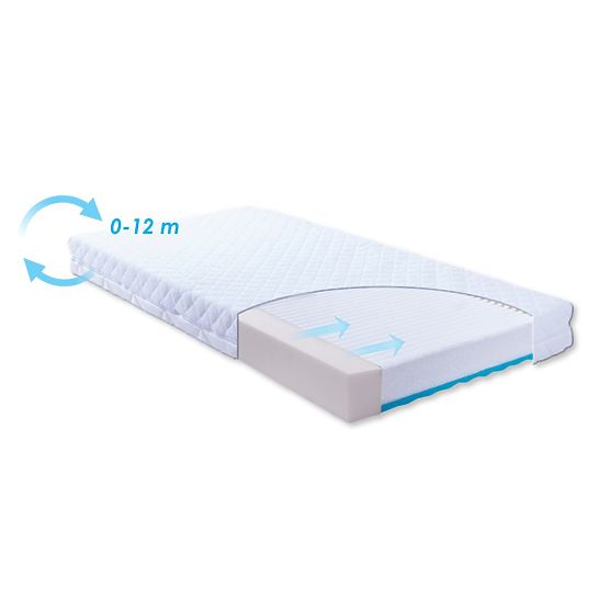 Babymatex Carpathia matrac 140x70 cm