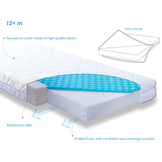 Babymatex Carpathia matrac 140x70 cm