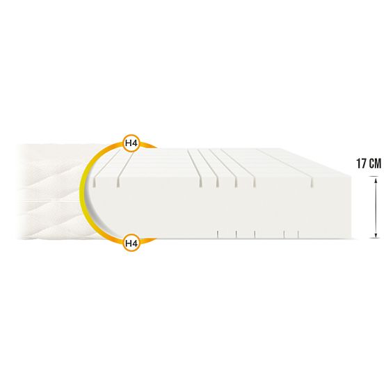 Goya hab matrac 80 x 200 cm