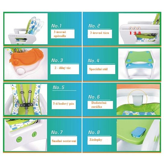 Gyerek etetőszék 5 az egyben - zöld lepke