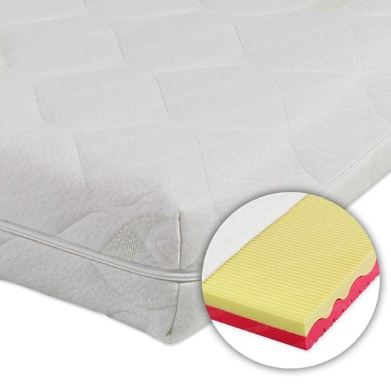 Gyerekmatrac Jimmy Antibacterial - 180x80 cm