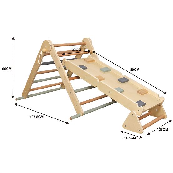 Pikler háromszöge Laura