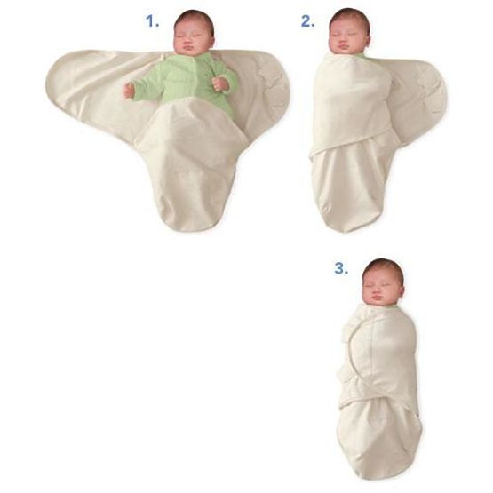 Pólya - mikroszálas