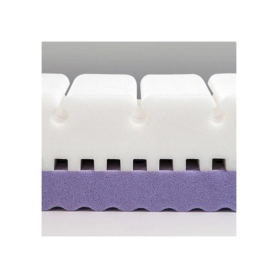 Rücken STARK matrac - 180 x 80 cm