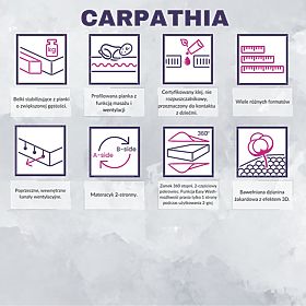 Kattintson a nagyításhoz