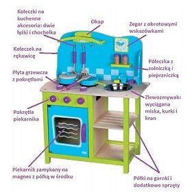 Kattintson a nagyításhoz