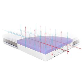 STARK gyermekmatrac: Méret - 180x90, Rücken